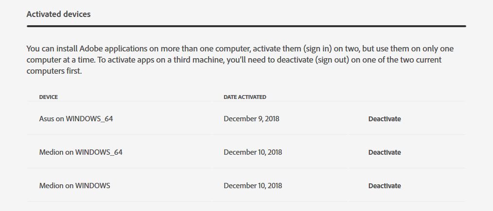 Activated Devices 10 12 18.JPG